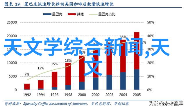 在社交互动中个性化推荐与情感支持是怎样通过微信机器人实现的