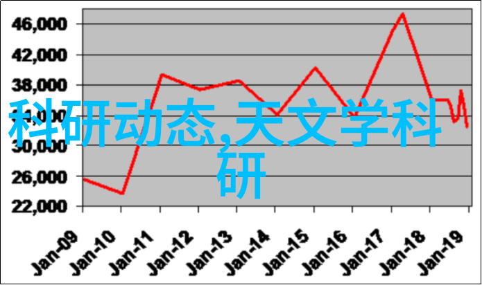 胡桃的魔法世界史莱姆与时间机器的奇幻冒险