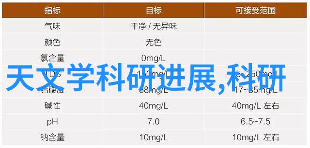 摄影技巧-捕捉美景十二种构图方式的艺术