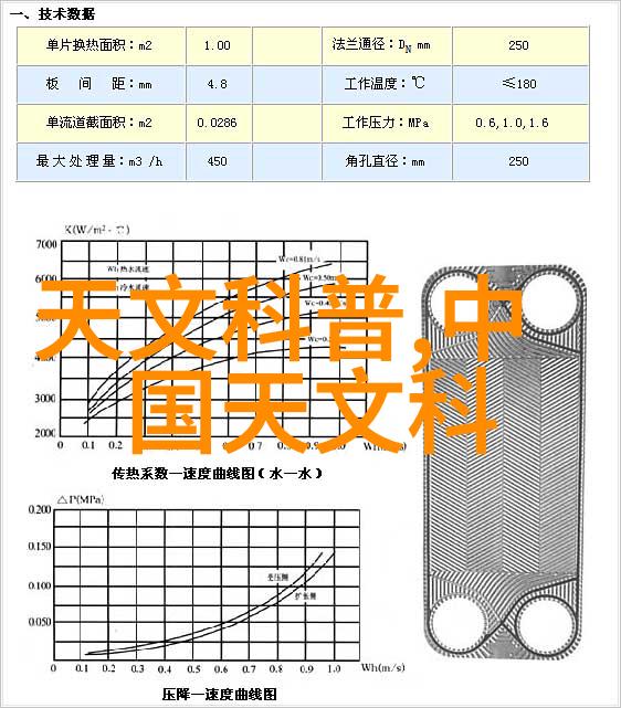 水之涌动家中清泉的隐秘评判