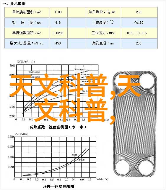 农村卫生间的智慧设计实用与舒适并重