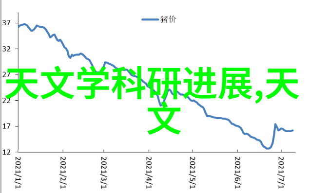 乡间恋曲农村情侣的电动车野战奇遇