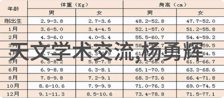 研华工控机官网我来看看研华的最新工控机有哪些好玩的功能