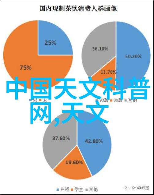 主卧室装修效果图我家的梦幻睡眠角落从平淡到精致的变革之旅