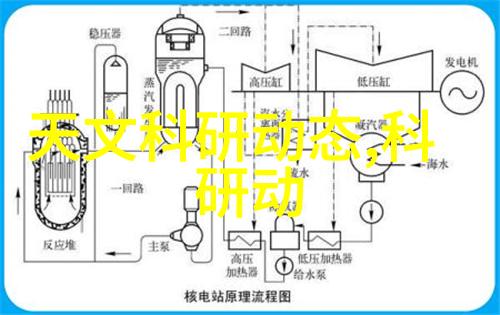 从简陋到现代农村厕所改造美化之旅