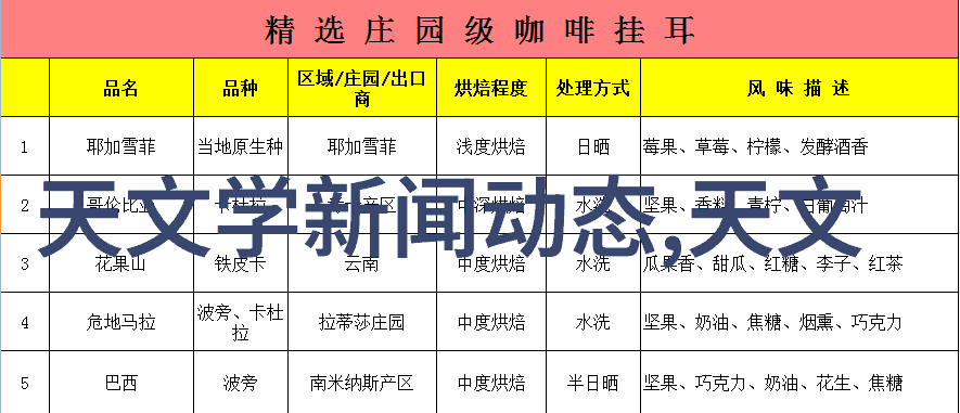 实验室的魔法师揭秘仪器仪表用法之谜