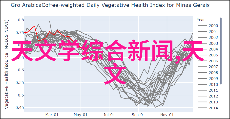 1.5匹制冷空调全天制热电消耗如何节约冬季运营成本