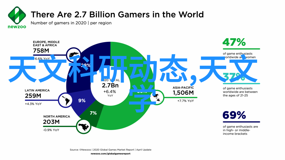 电冰箱冷藏室不制冷是怎么回事我家冰箱的冷藏室突然不凉了我该怎么办