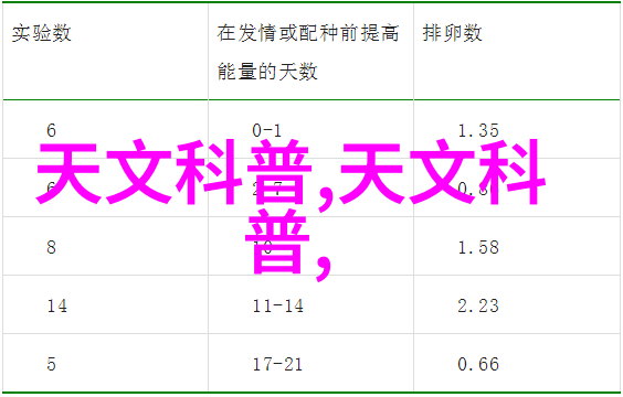 安徽职业技术学院官网我来告诉你怎么在网上找学校的最新动态