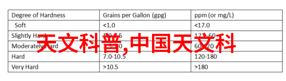 福尔马林熏蒸灭菌器智慧守护每一份生命的珍贵