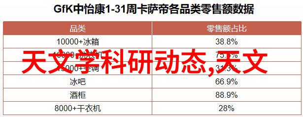 钢筋铁骨剖析现代钢结构施工的关键技术与挑战