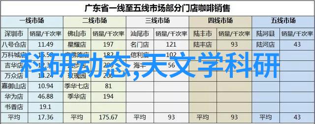 探索人像摄影的艺术与技巧场景选择与光线运用