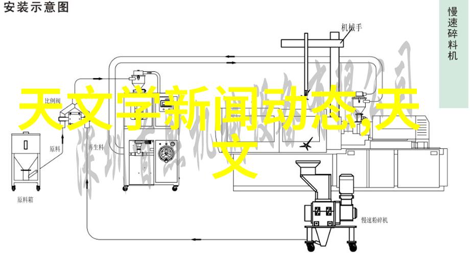 家庭级小型活性炭生产设备安装说明