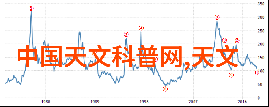 餐厅之谜背后的设计故事