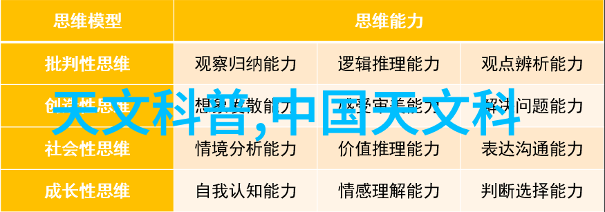 家居美学如何从设计图中诠释房间的个性与风格