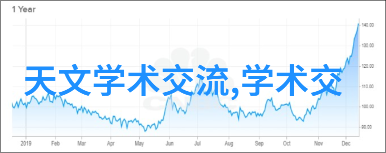 新型无机纤维喷涂技术革新家居装饰产业格局