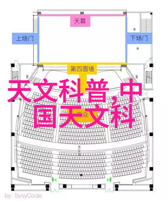 工业用烟雾净化器清除工厂里的浓烟让我们呼吸新鲜空气