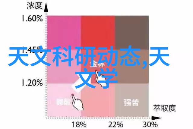 溶出度神器ZRS-6ST型自动溶出仪助您一键申请专利轻松掌握个人网上申请流程