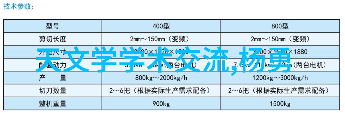 企业如何通过控创工控机减少成本和提高产能