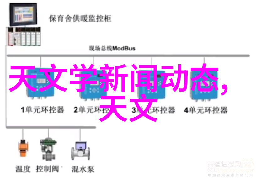 特斯拉公司是如何开发出如此先进的智能机器人的