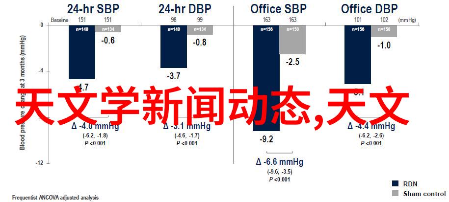 小家电中的奇迹揭秘智能生活的万用伴侣