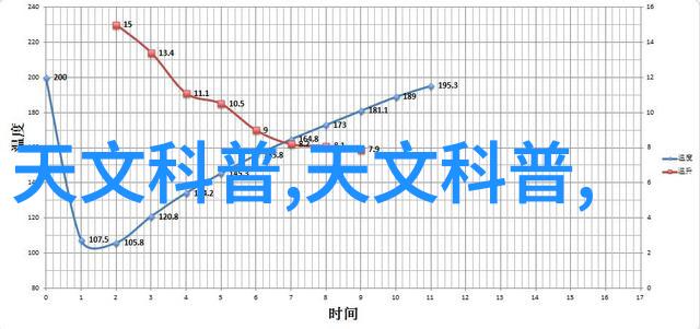 探索中药制剂技术思维导图它为何如此重要