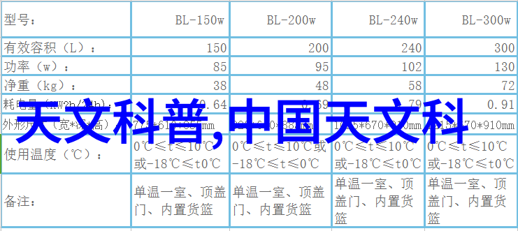 小天鹅水魔方背后的神秘故事是什么