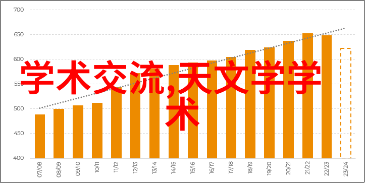 小米Note11旗舰级手机创新的力量在手