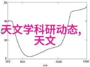 秘密之膜化工界的未知组件