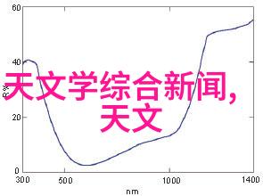 现代简约装修风格轻盈时尚的生活空间创造者