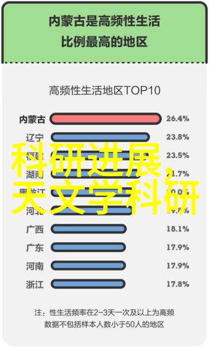 沥青混凝土的工程应用与未来发展趋势