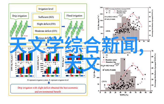 嵌入式系统工程师专注于汽车电子工业控制和物联网技术的应用开发