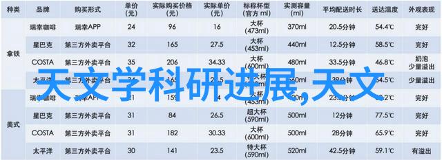 家电维护-如何彻底清洗你的洗衣机从故障排查到深度消毒