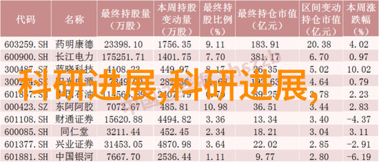 彩妆工坊的精髓化妆品生产所需设备之探究