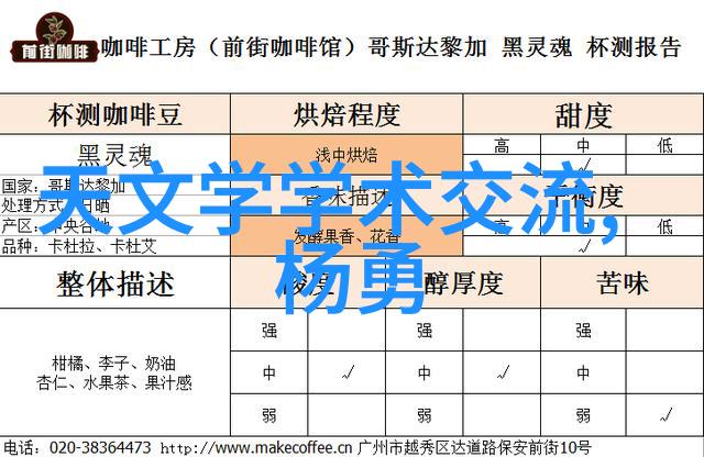 气象站大气压力温度湿度风速风向传感器用于温室农业 RS485