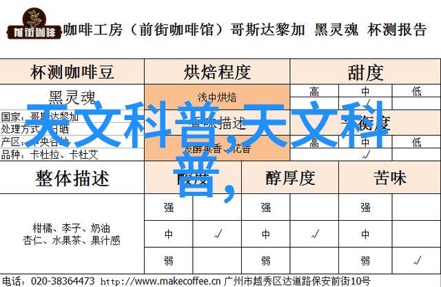 仪器仪表类专业概览技术进步与应用前景