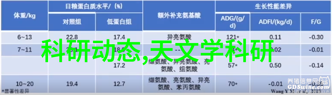 数码产品在哪个平台买比较好优学派智能AI学生平板作业辅导的良伴反复证明它的价值