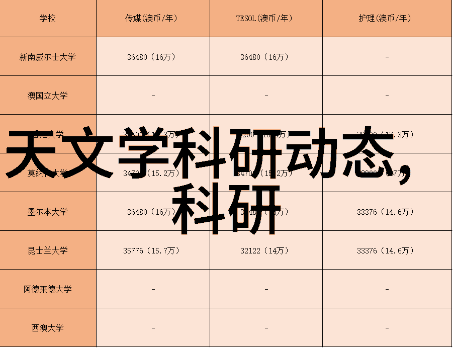 阳台厨房装修效果图温馨时尚的家居天堂