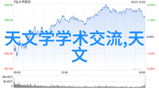 什么是优质的附近不锈钢剪板为什么它们更适合折弯加工