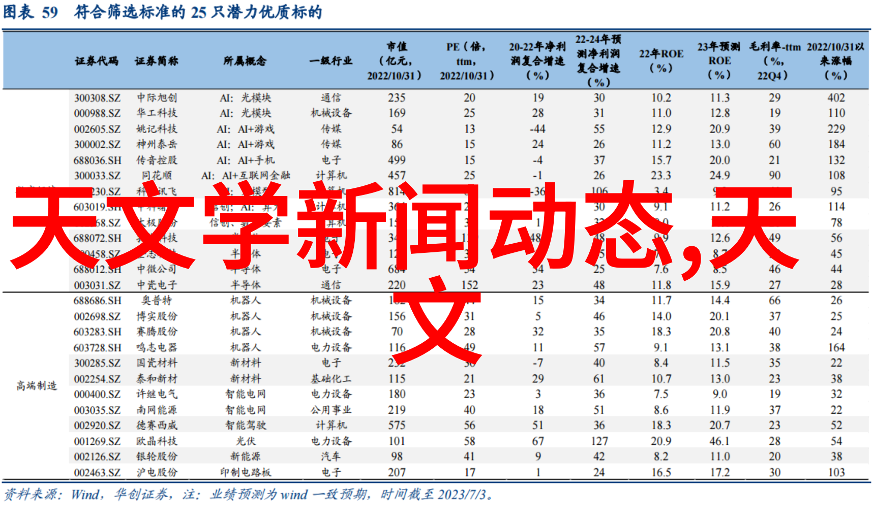 空气净化器使用步骤-详解清新生活的5大关键操作