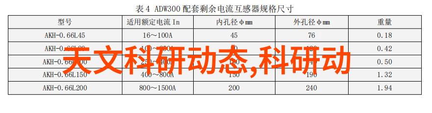 微波炉中的暗影危机的温柔爆裂