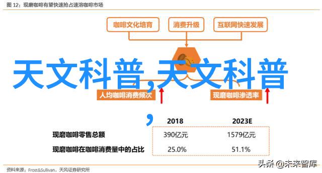 仪器仪表类型探秘科技的精灵们