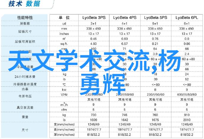 TDS高代表水质差吗水质检测电导率总溶解固体