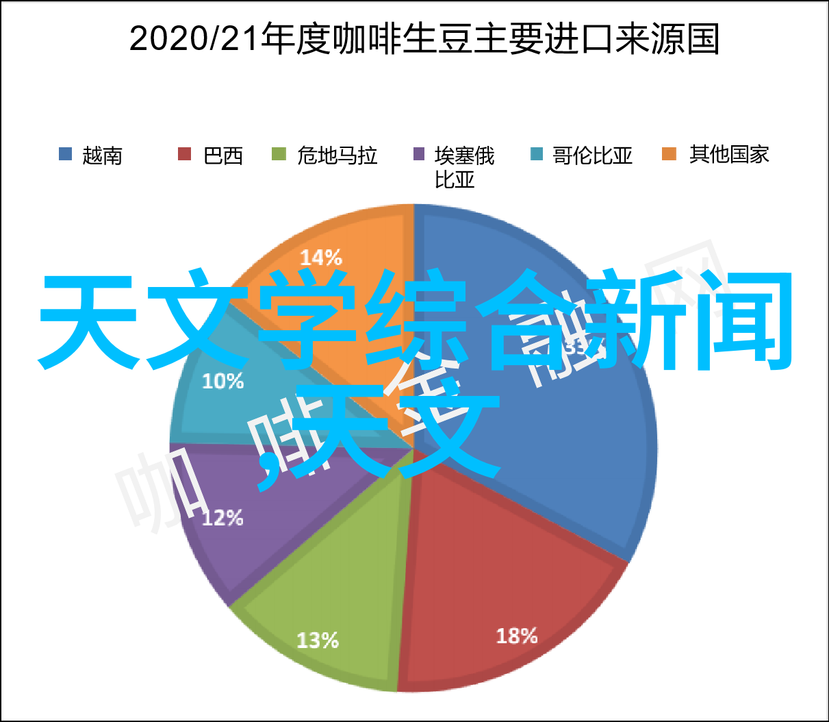 浪漫主义者的信仰郁金香背后隐藏着什么秘密