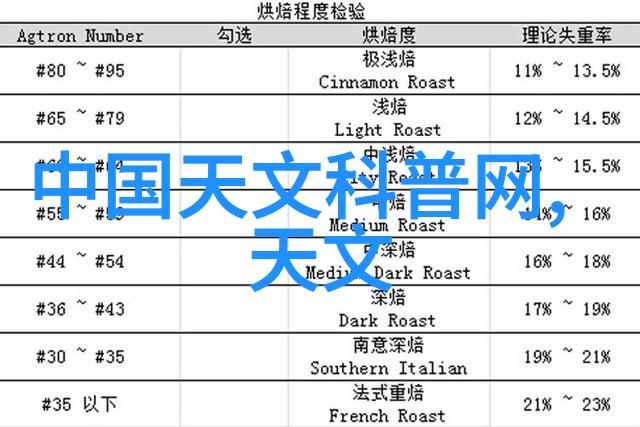 编程语言与硬件交互的艺术探索嵌入式系统的奥秘