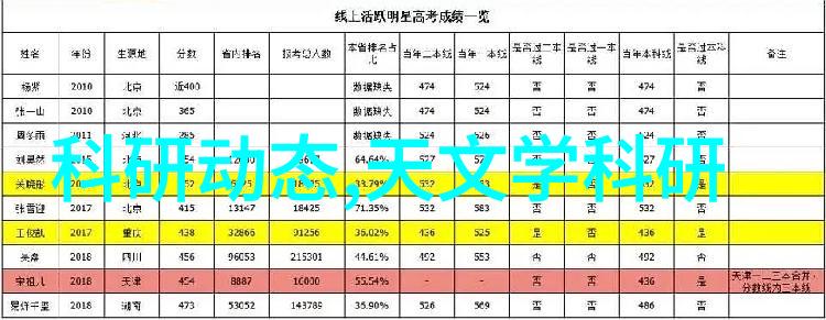 2021海尔冰箱新品发布会科技革新展现