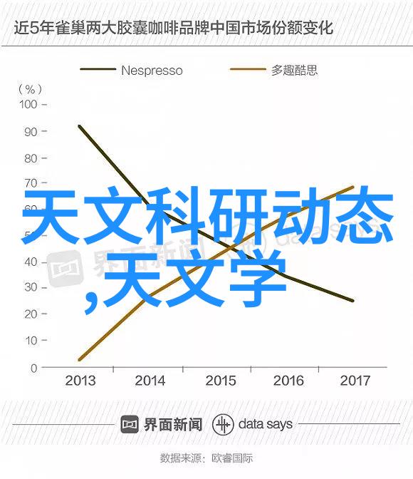 人物与电感式传感器的探索揭秘其作用与组成