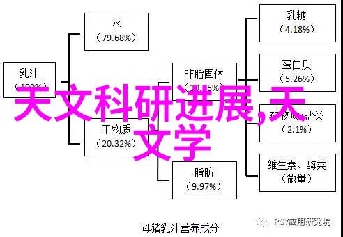 未来设计室一键生成3D效果图软件如何塑造新型工作流程