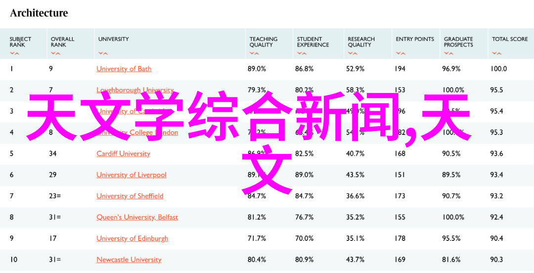 水电工程-水电工程的全貌从规划到运行的每一步