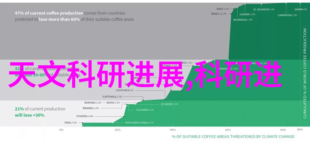 反应釜之谜设计图背后的秘密